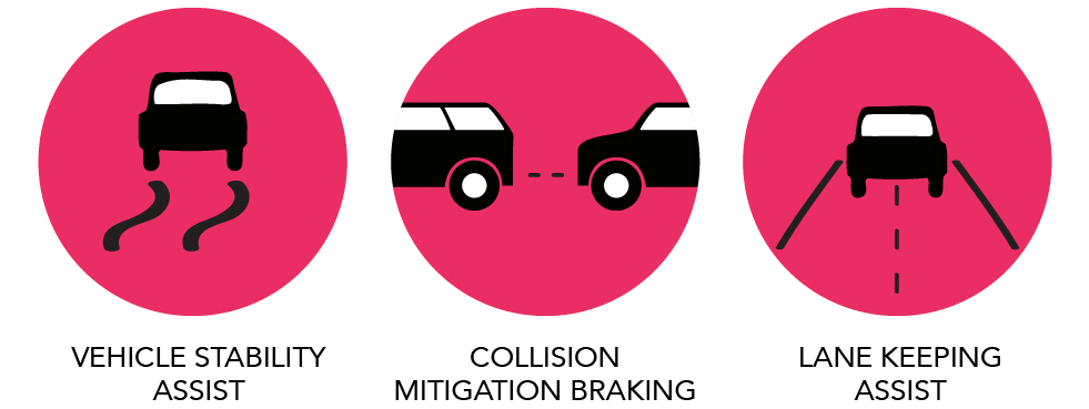 Genius Honda vehicle elements that are not visible on the surface