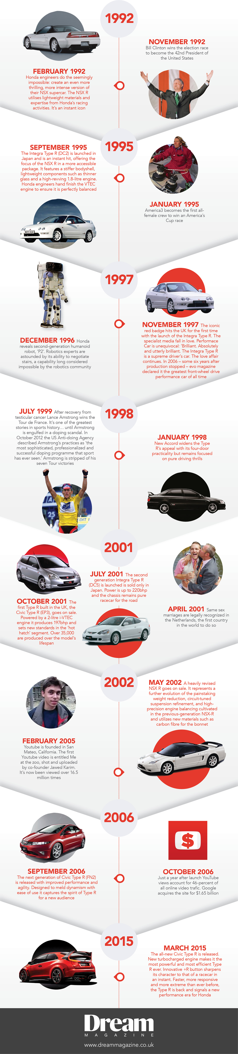 typertimelinev8_pares_crop