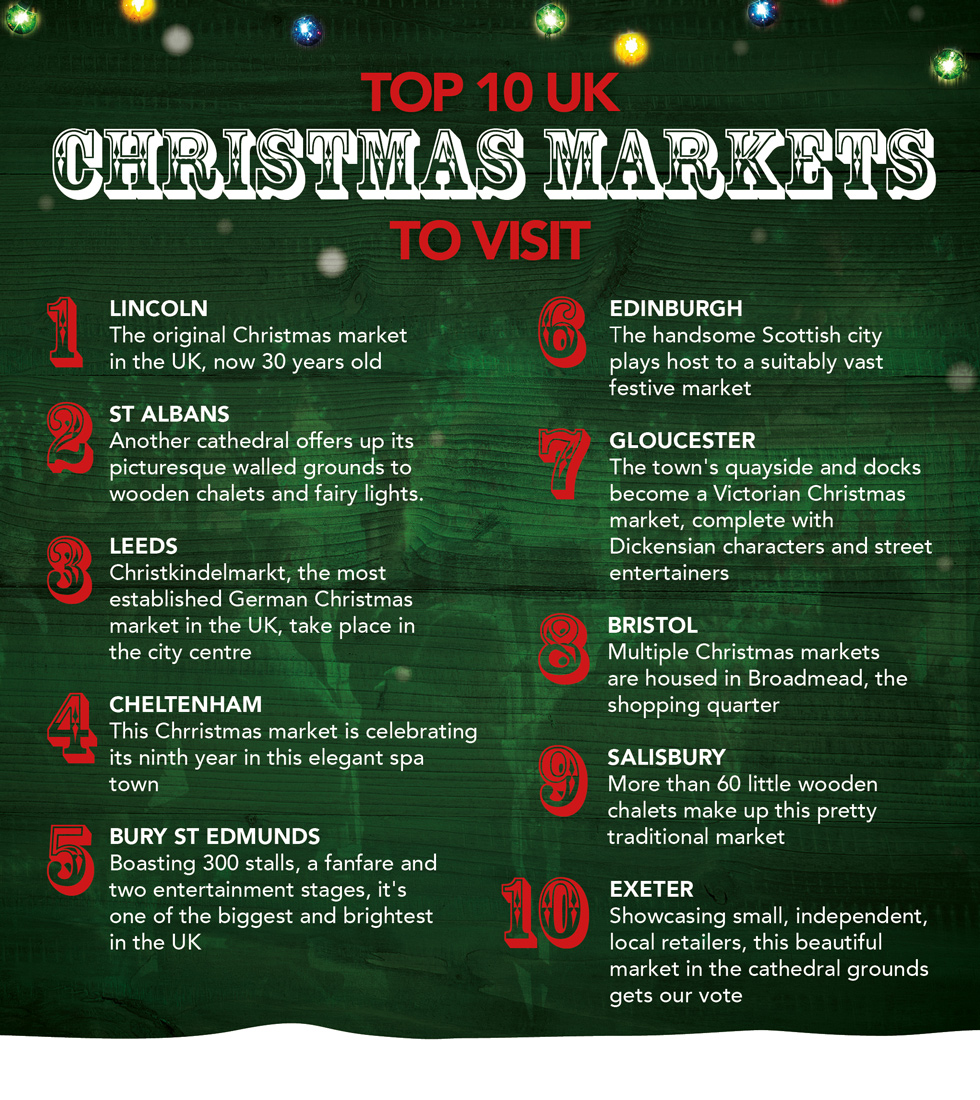 winter-markets-box_2